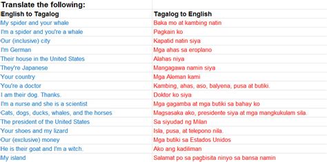 nakadila in english|Translate nakadila in english in Tagalog with examples .